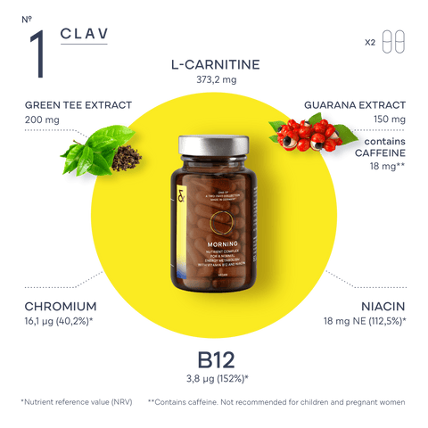 Keto diet capsules