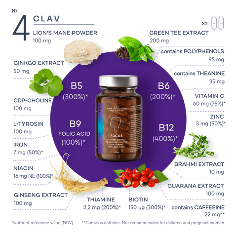Nootropic Supplement