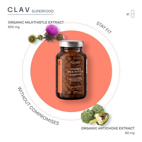 Organic Milk Thistle Complex Ingredients