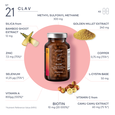 Vitamins for Hair Supplement