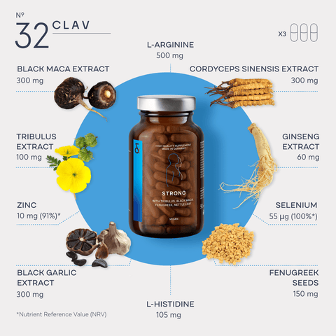 STRONG | Black Maca Complex
