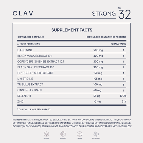 STRONG | Black Maca Complex