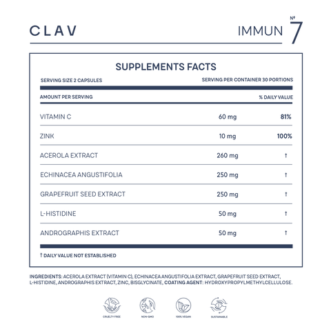 immune Complex Immune Support Supplement