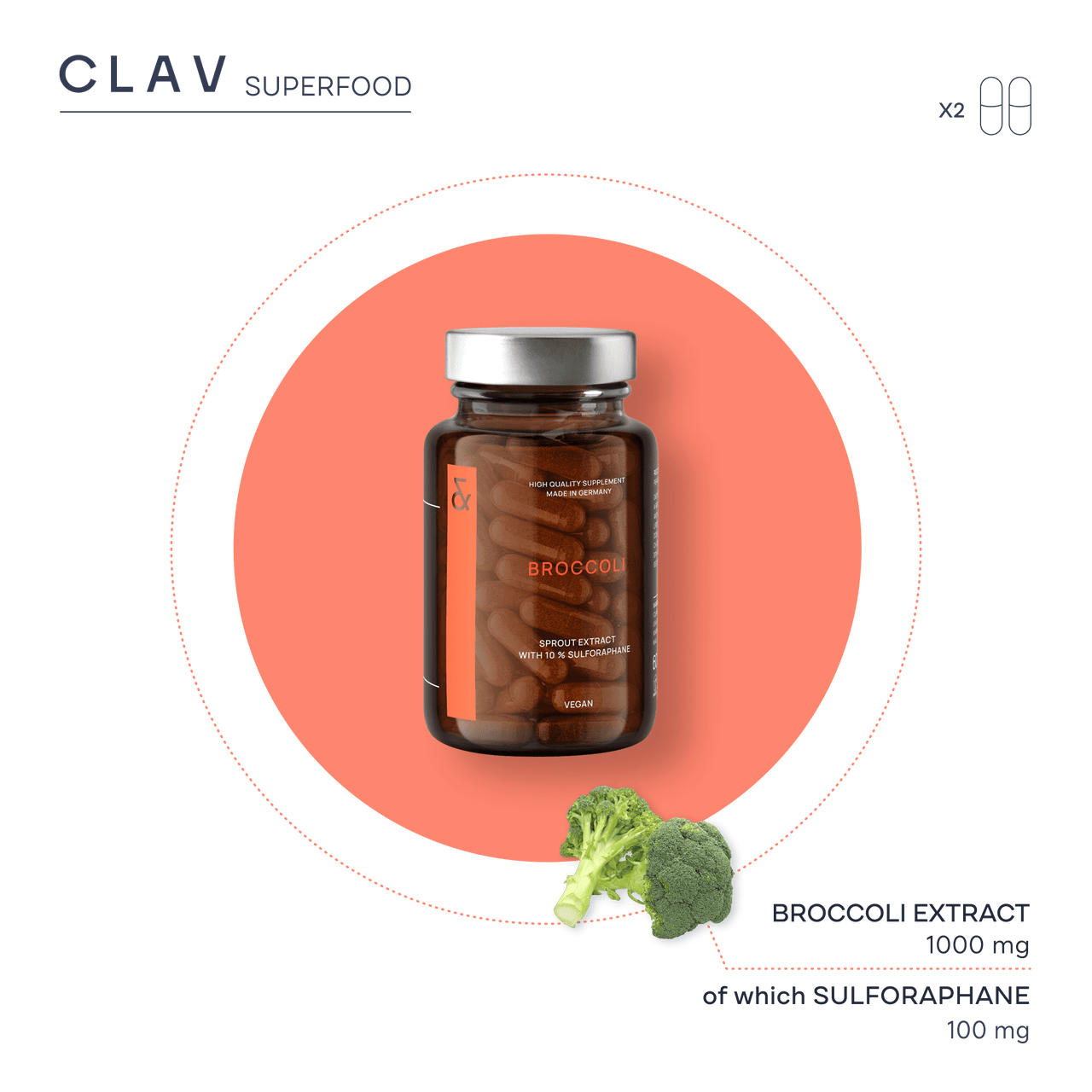 Broccoli Sprout Extract with Sulforaphane CLAV