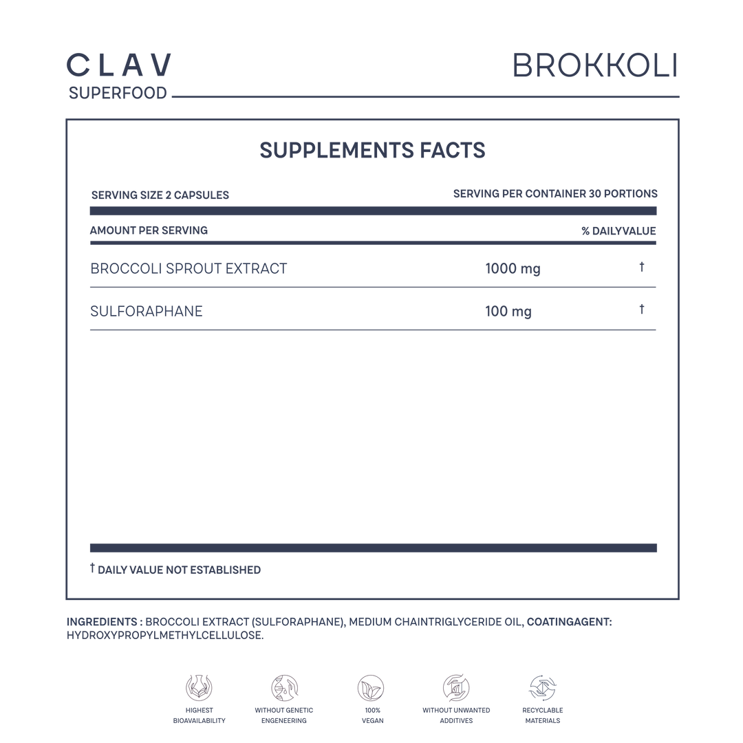 Broccoli Sprout Extract with Sulforaphane CLAV