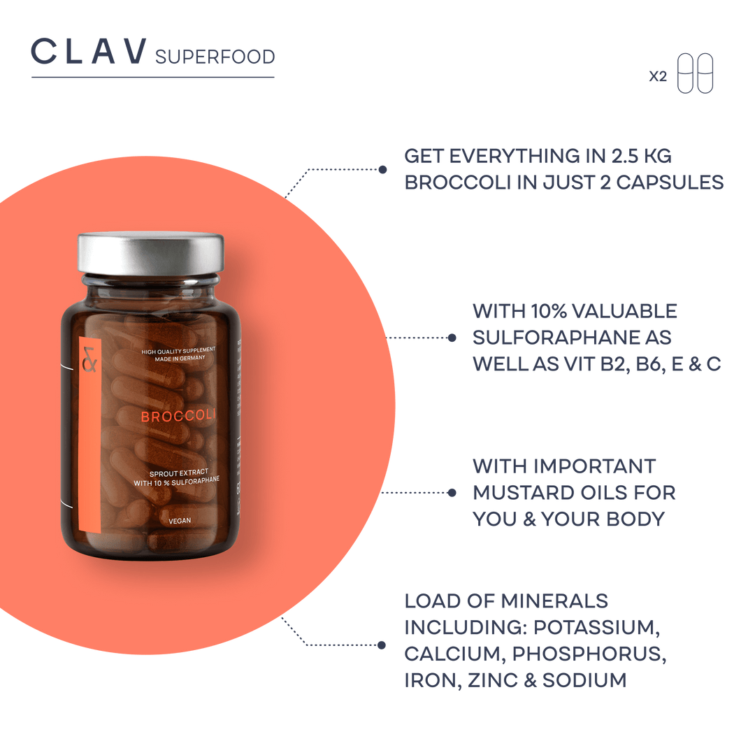 Broccoli Sprout Extract with Sulforaphane CLAV