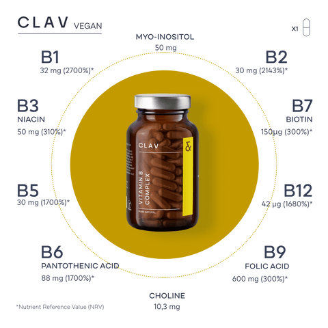 Vitamin B Complex