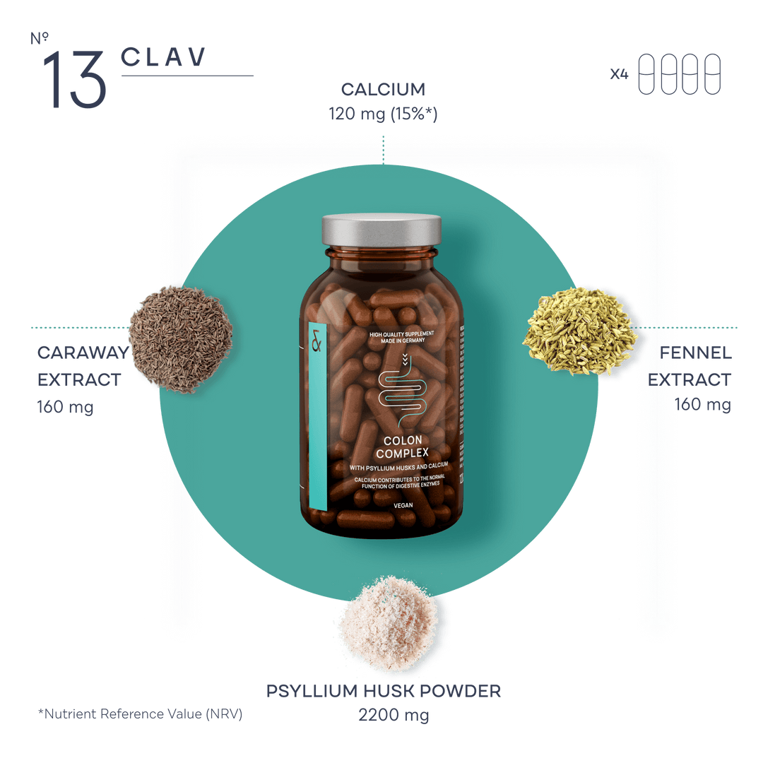 Psyllium Husk Capsules with Caraway, Fennel & Calcium