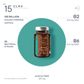 Probiotic Supplement Ingredients