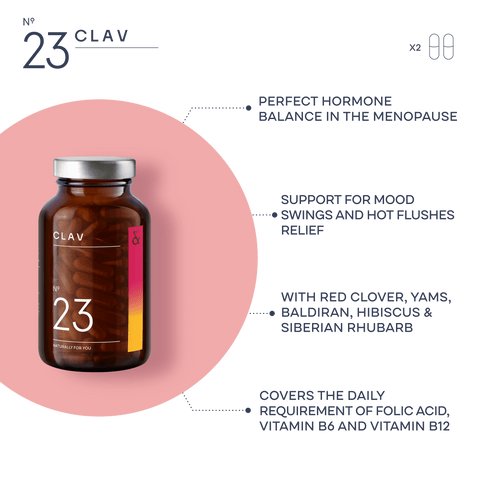 Meno Balance benefits