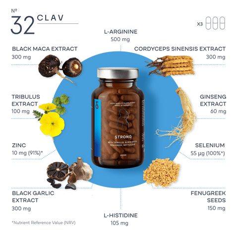 STRONG | Black Maca Complex