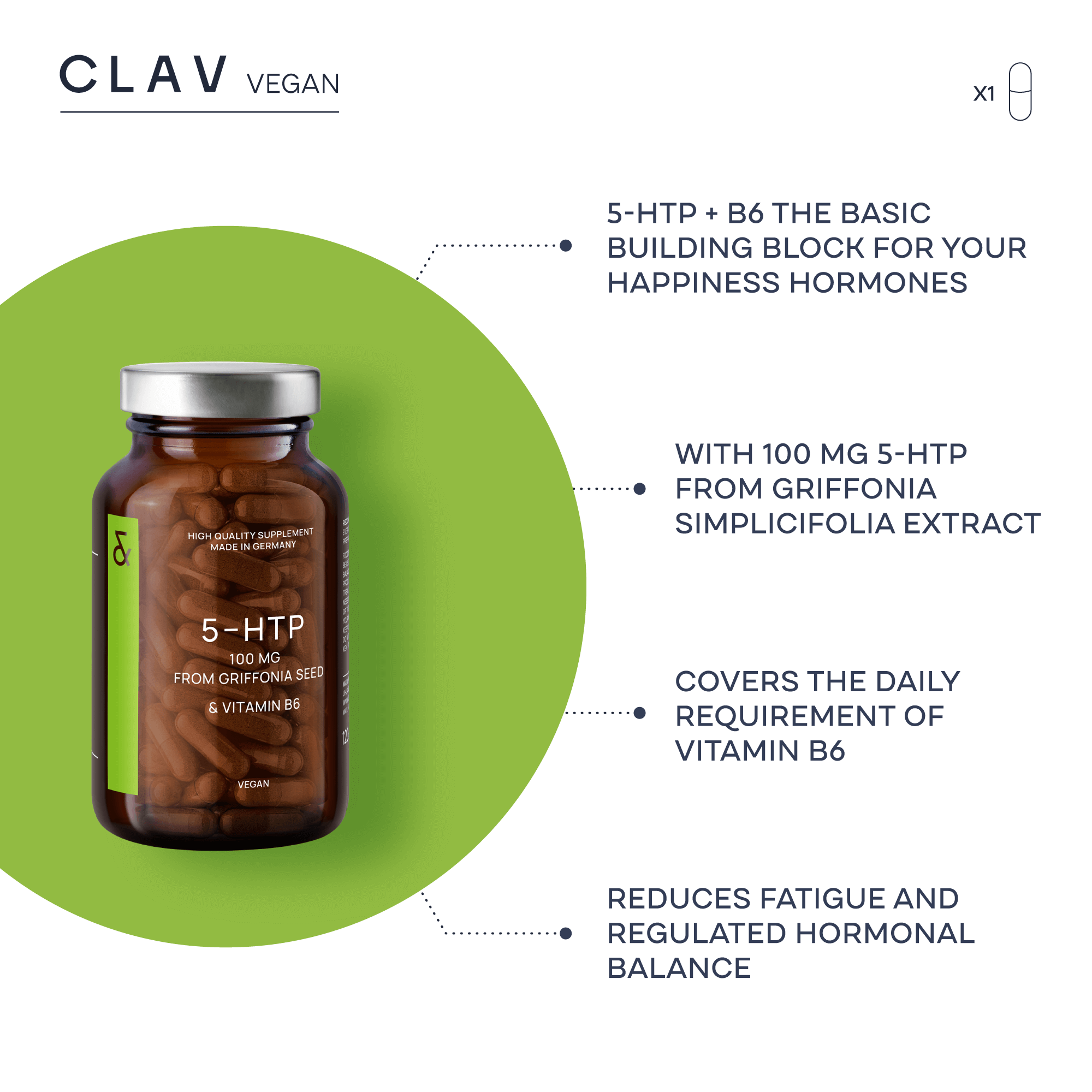 5HTP 100mg Complex Griffonia Simplicifolia + Vitamin B6